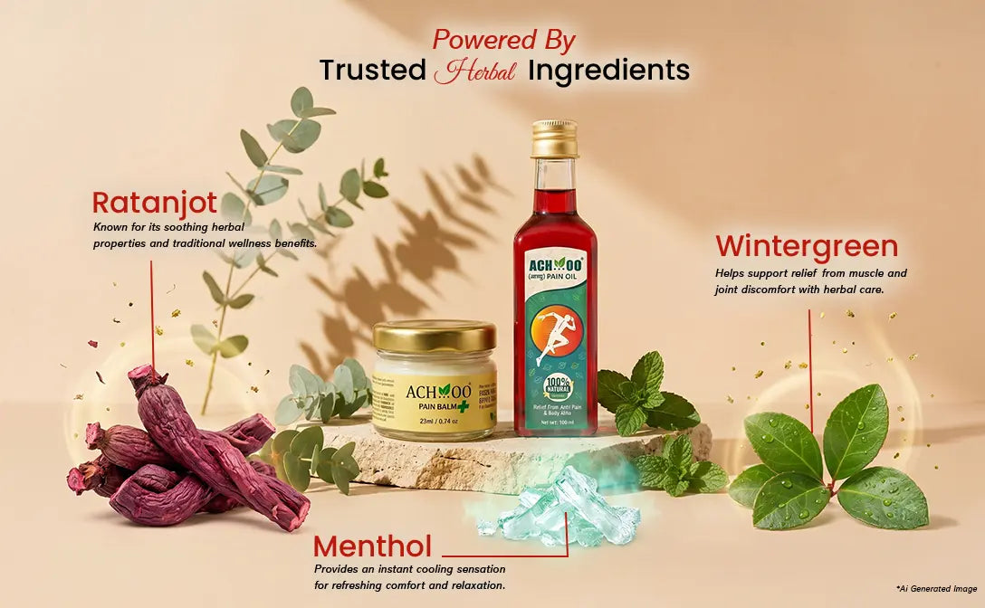 Images