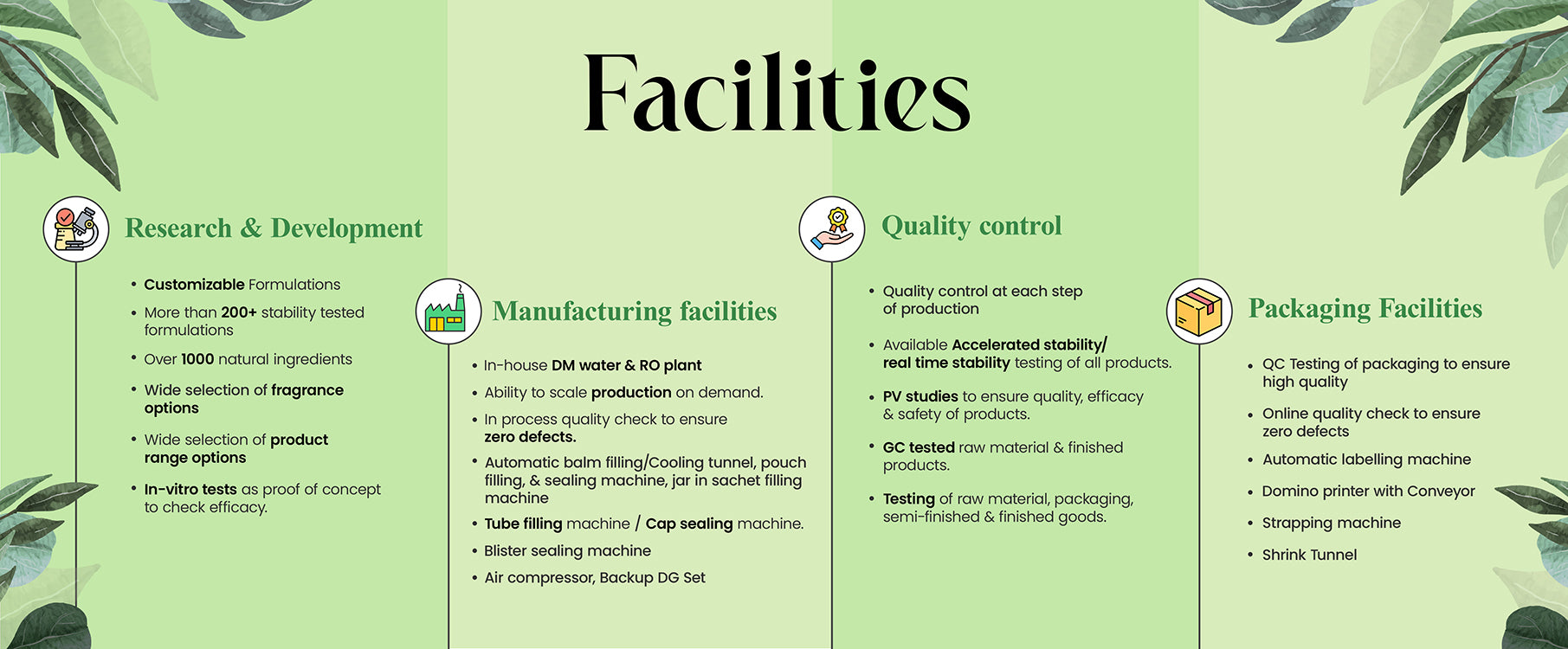 Facilities.jpg__PID:8df7f856-9575-448d-9964-9eae2967c666