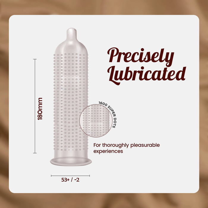 injoy dotted condom