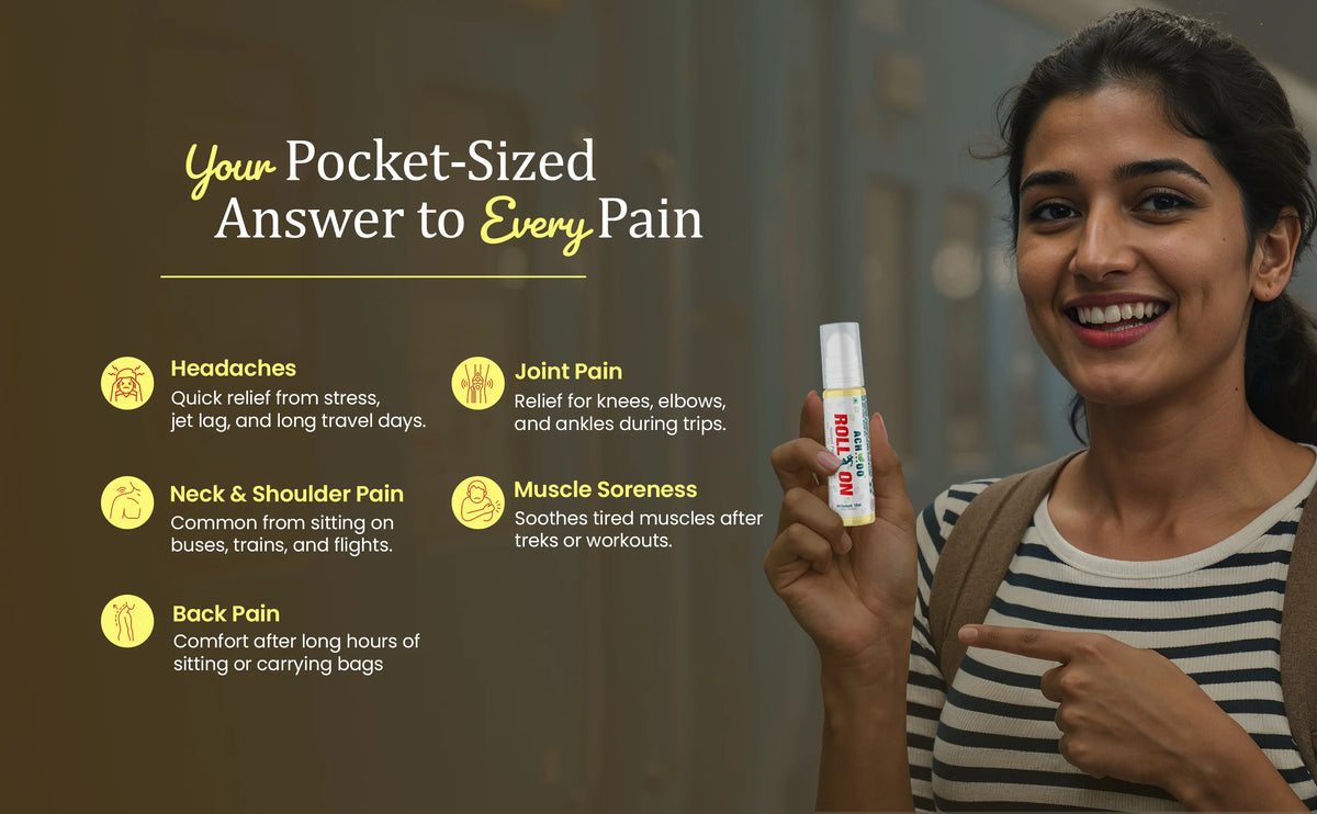 Pain Relief Roll-On for Headaches