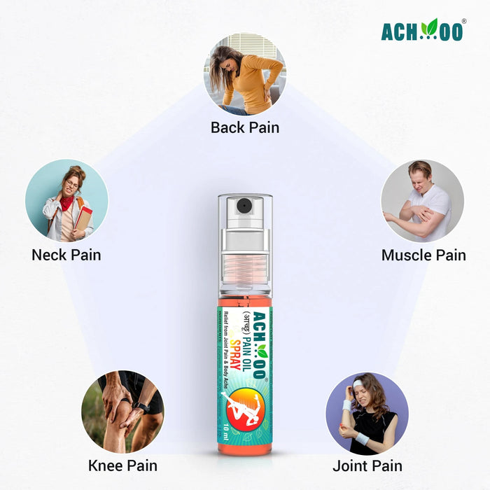 fast pain relief spray