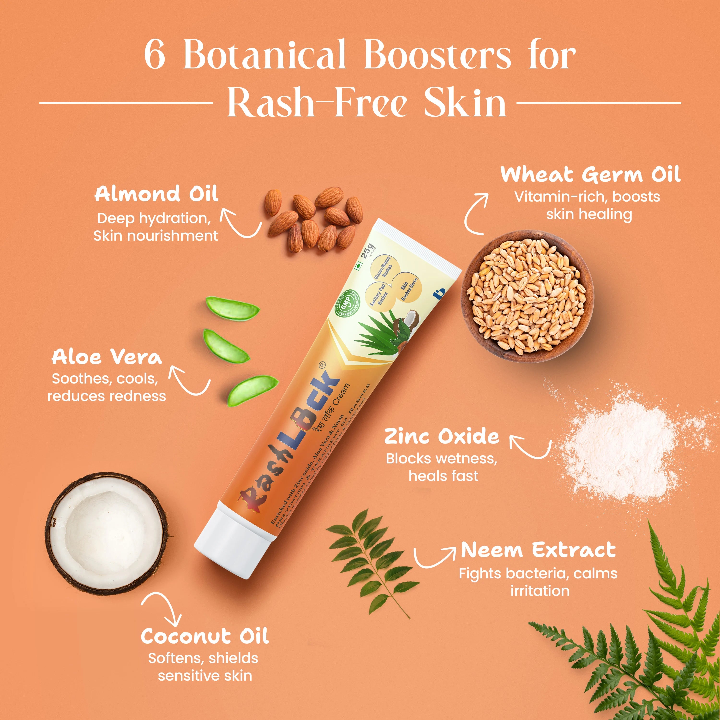 Rashlock cream ingredients