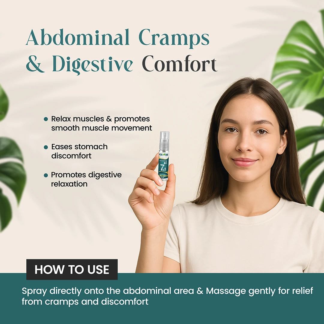 Achoo Universal Oil | Provides relief from 7 problems - 10ml - Brawn Herbal