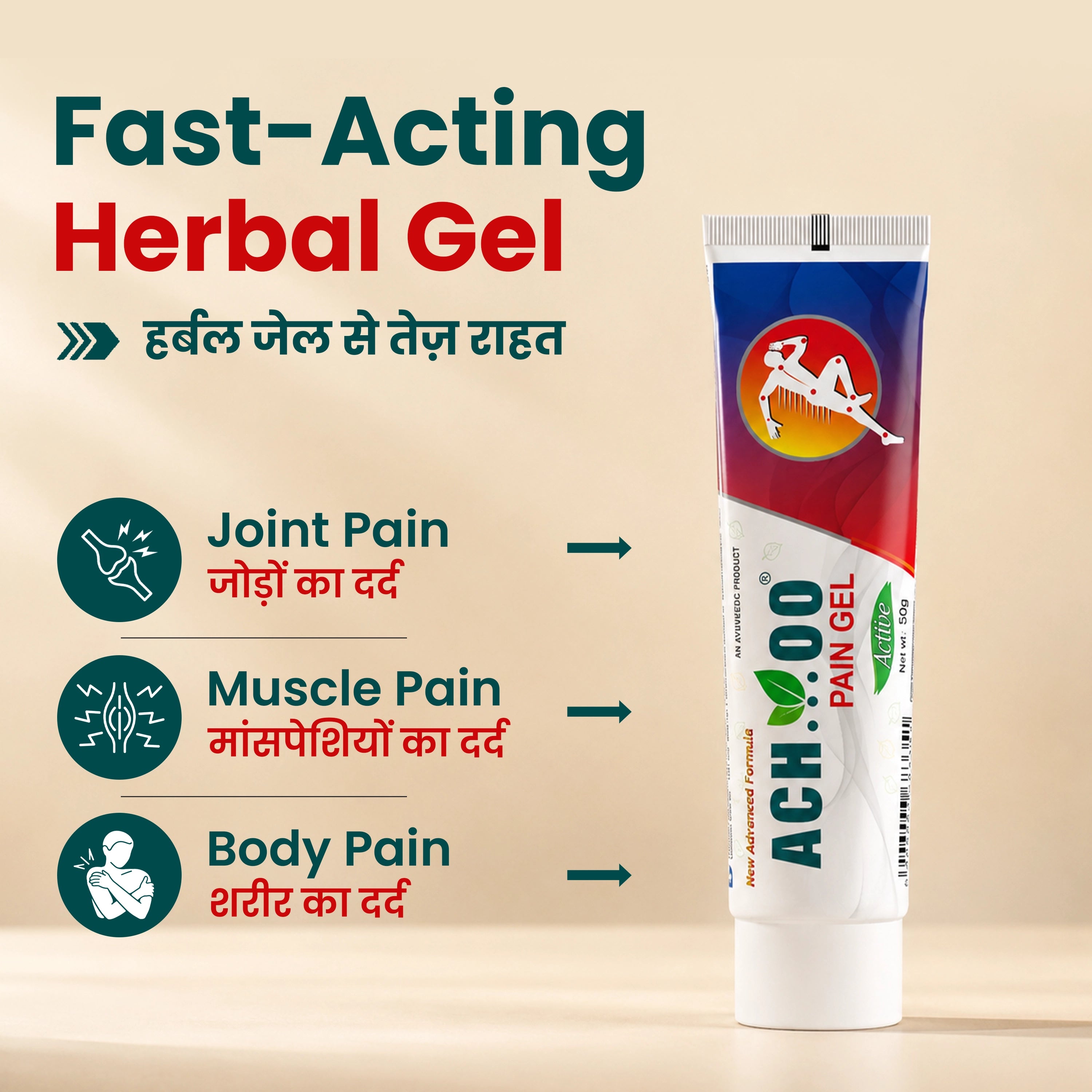Achoo pain relief gel | Quick relief in Joint and Body Pain | 50 g