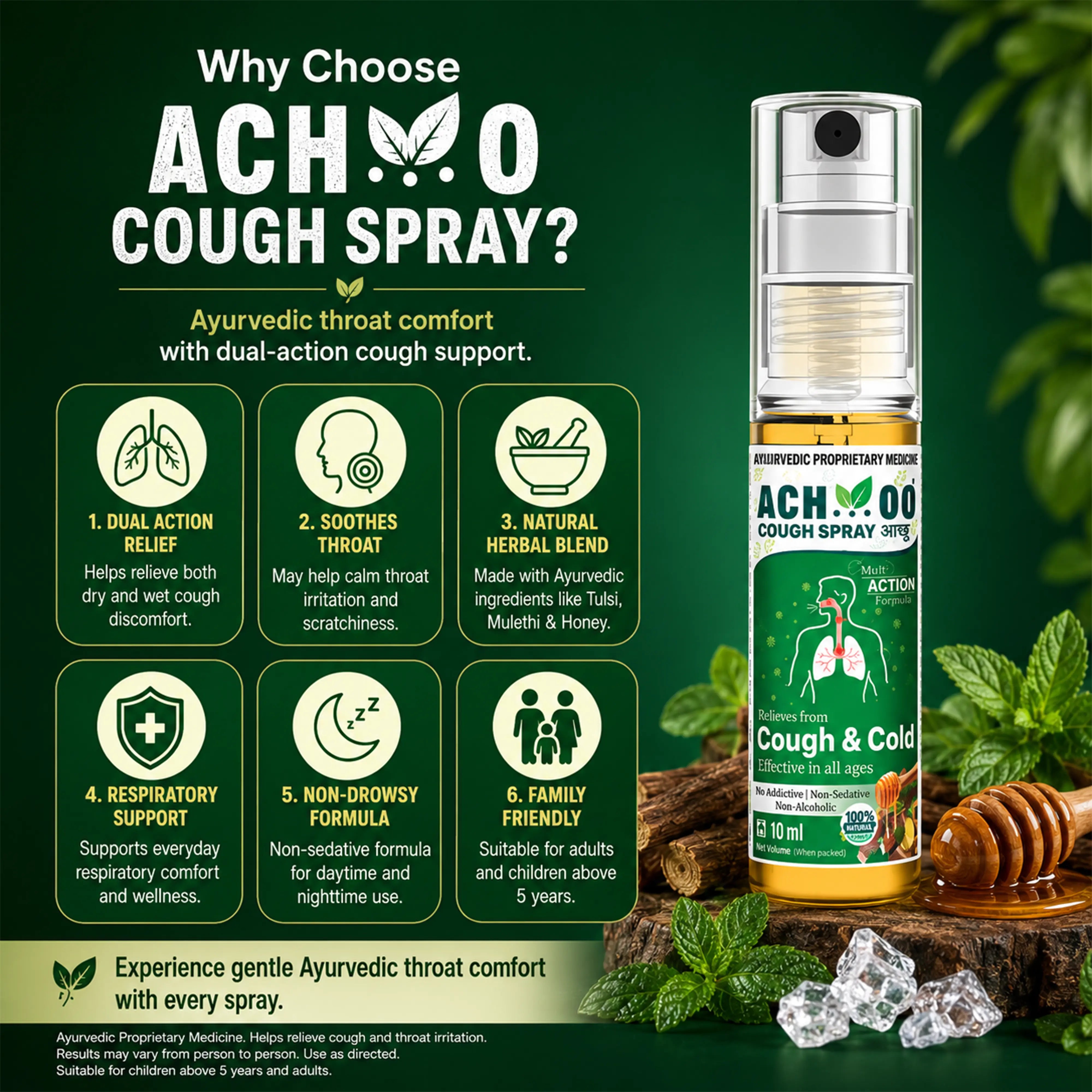 Achoo Cough Spray - Relief from Cough and Congestion - 10ml
