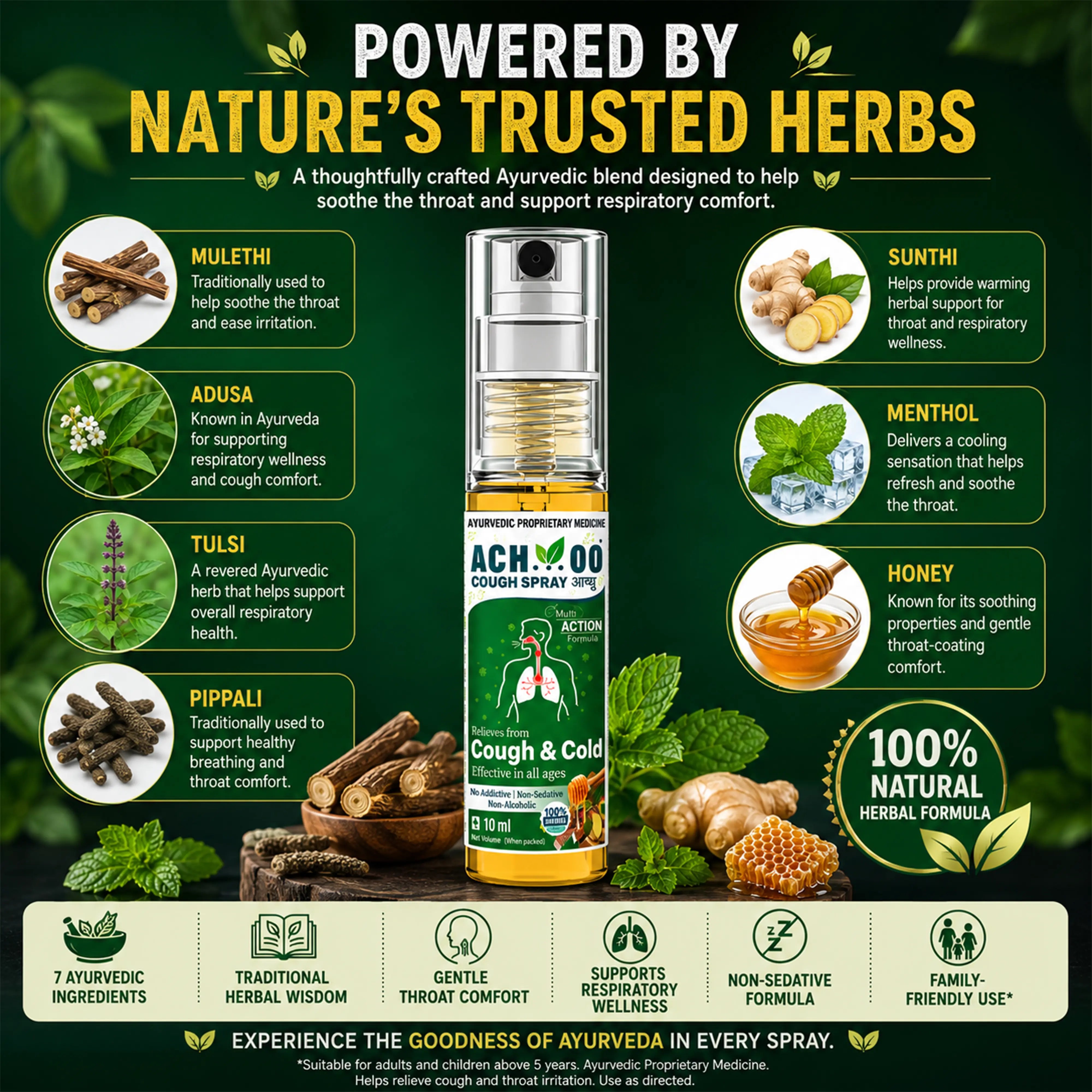 Achoo Cough Spray - Relief from Cough and Congestion - 10ml