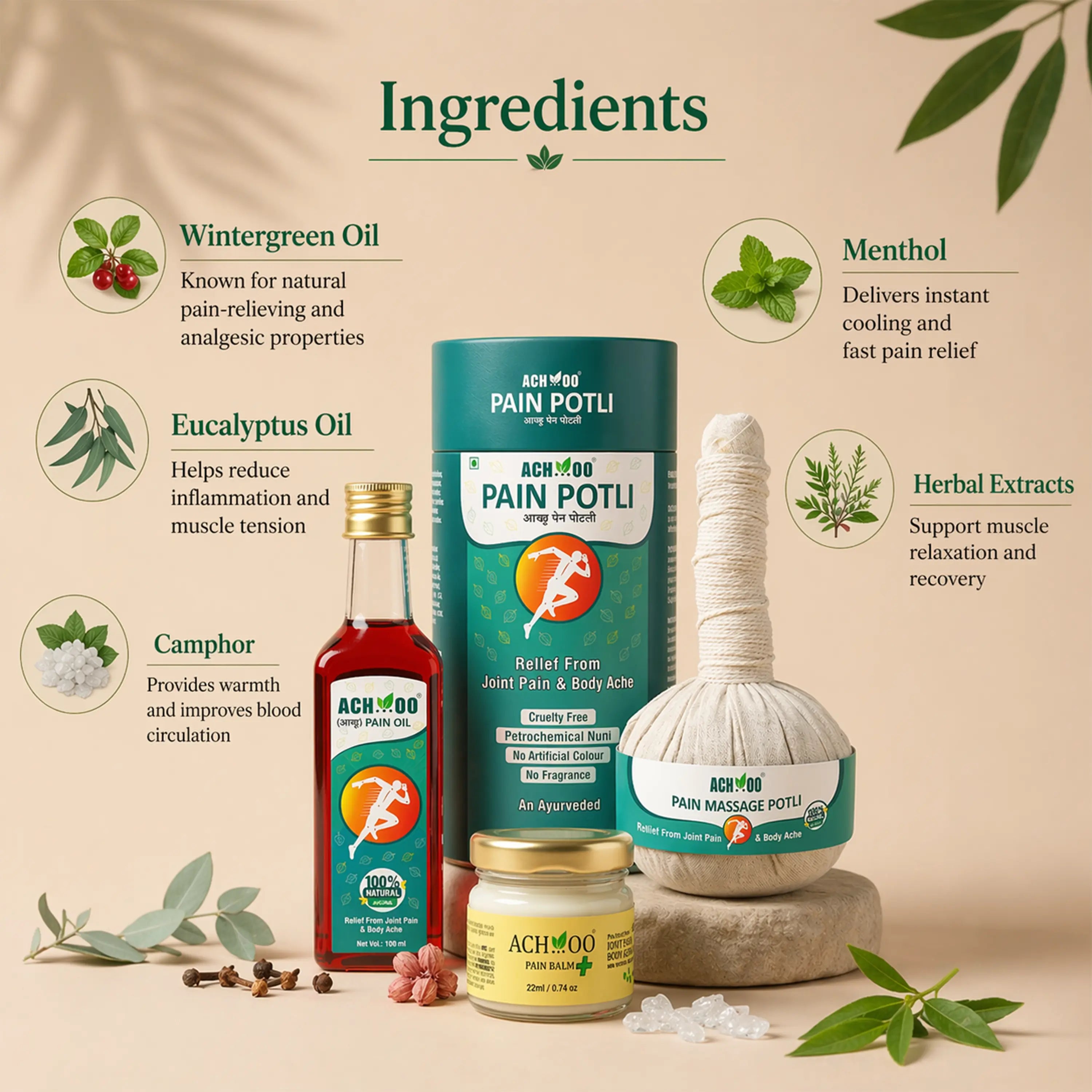 pain relief products ingredients