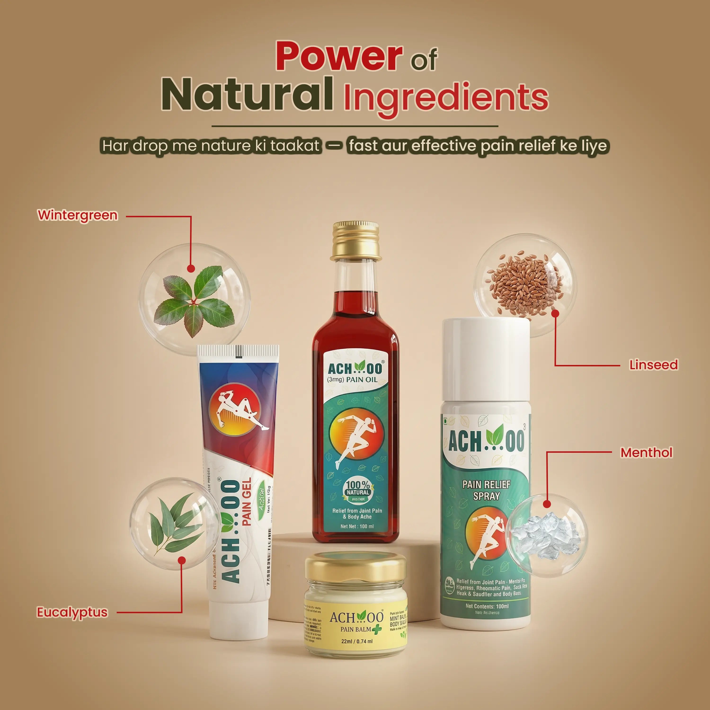 pain relief products ingredients
