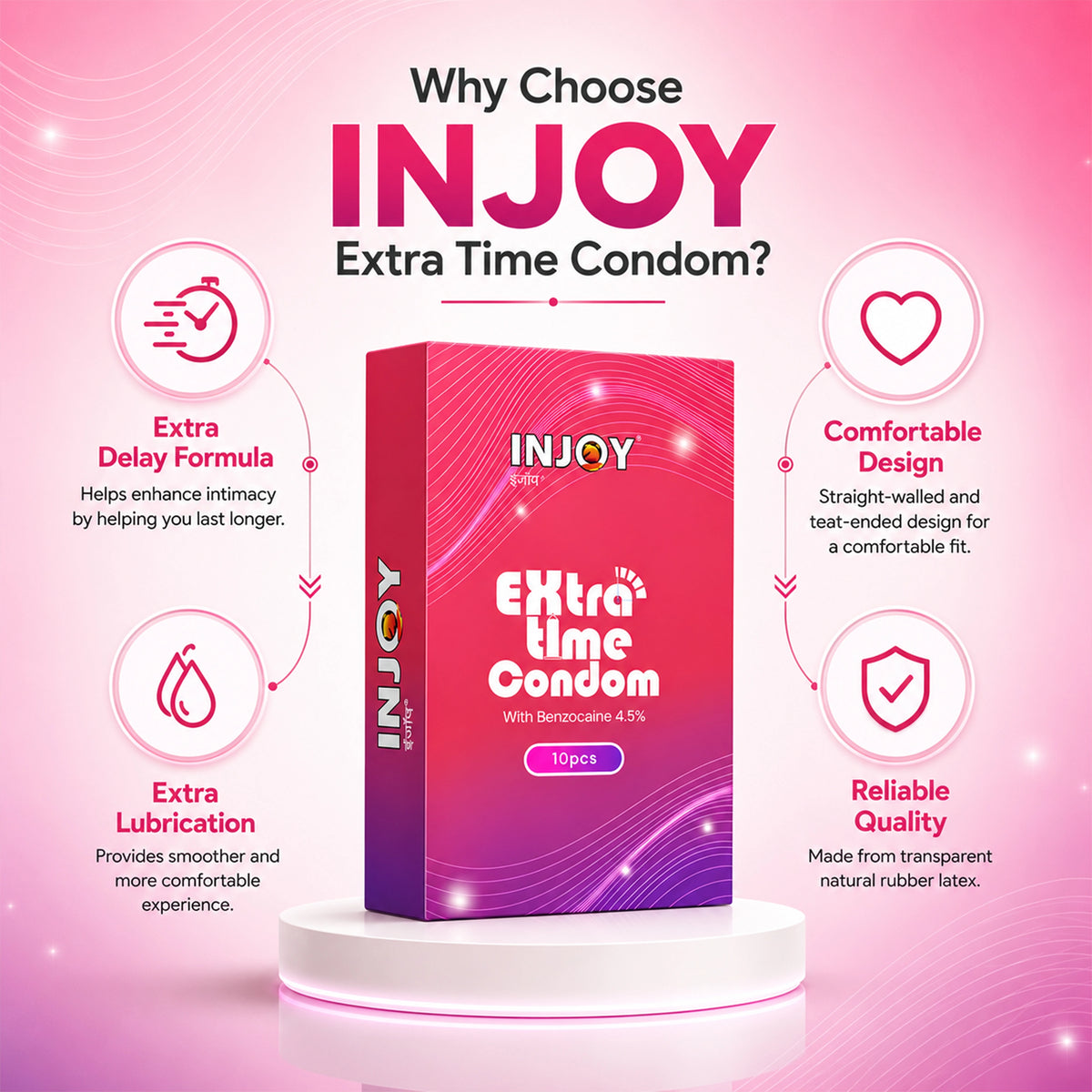 INJOY Extra Time Condom -  10 pieces