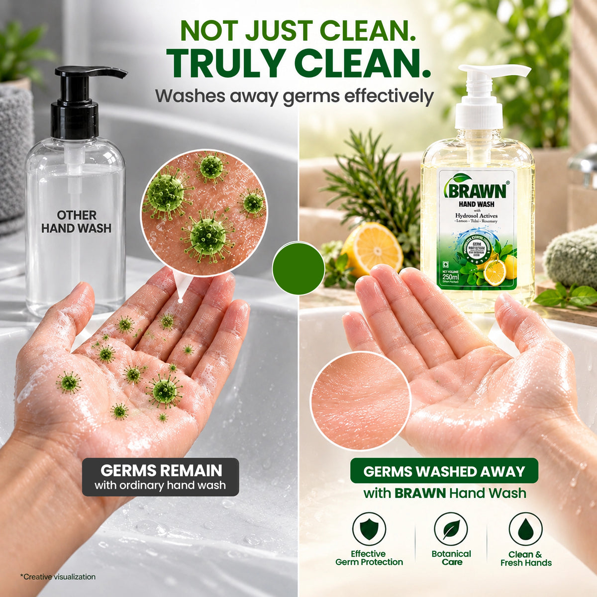 Brawn Lemon, Tulsi & Rosemary handwash | Soft & Gentle care with Hydrosol Actives & pump dispenser  - 250ml