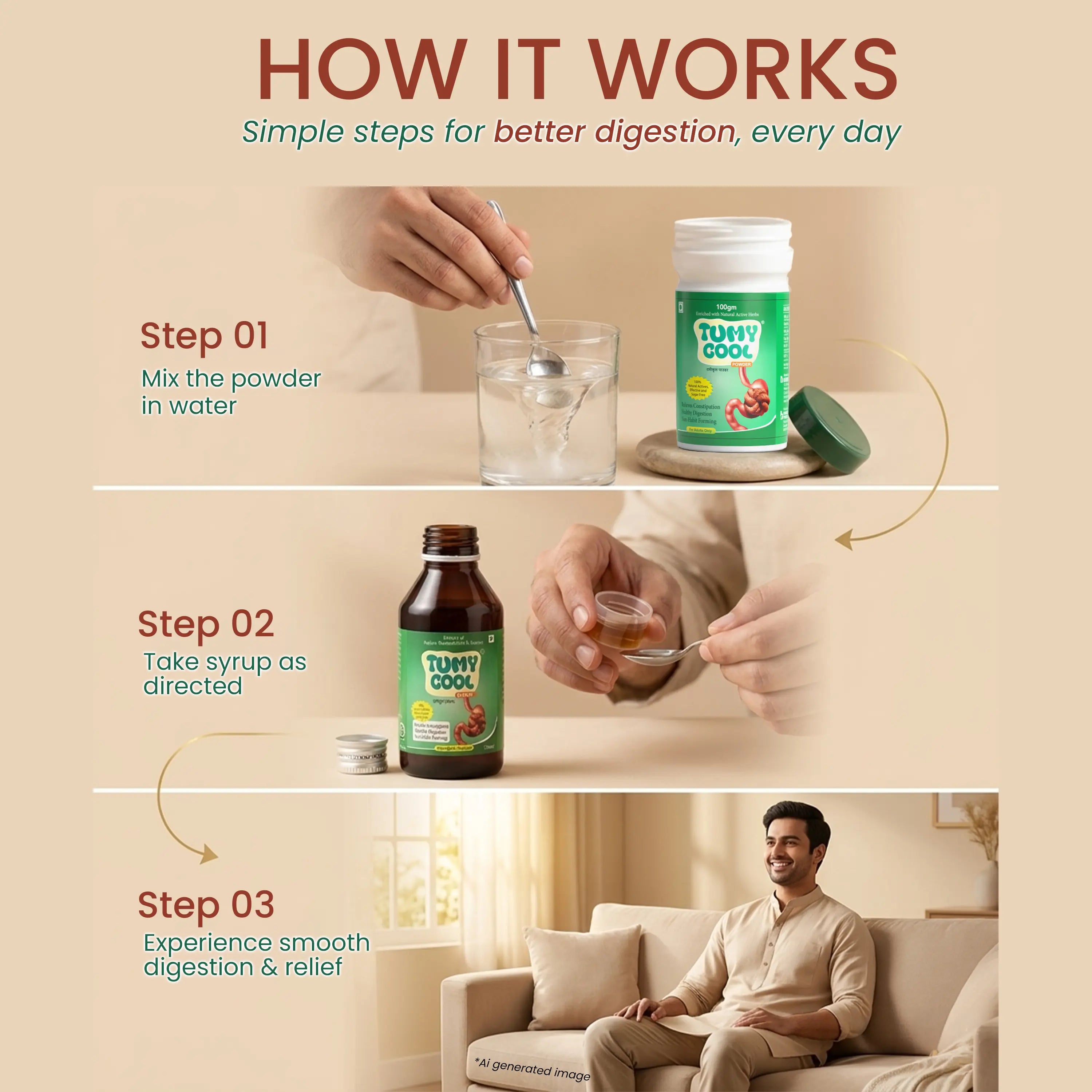 constipation kit uses