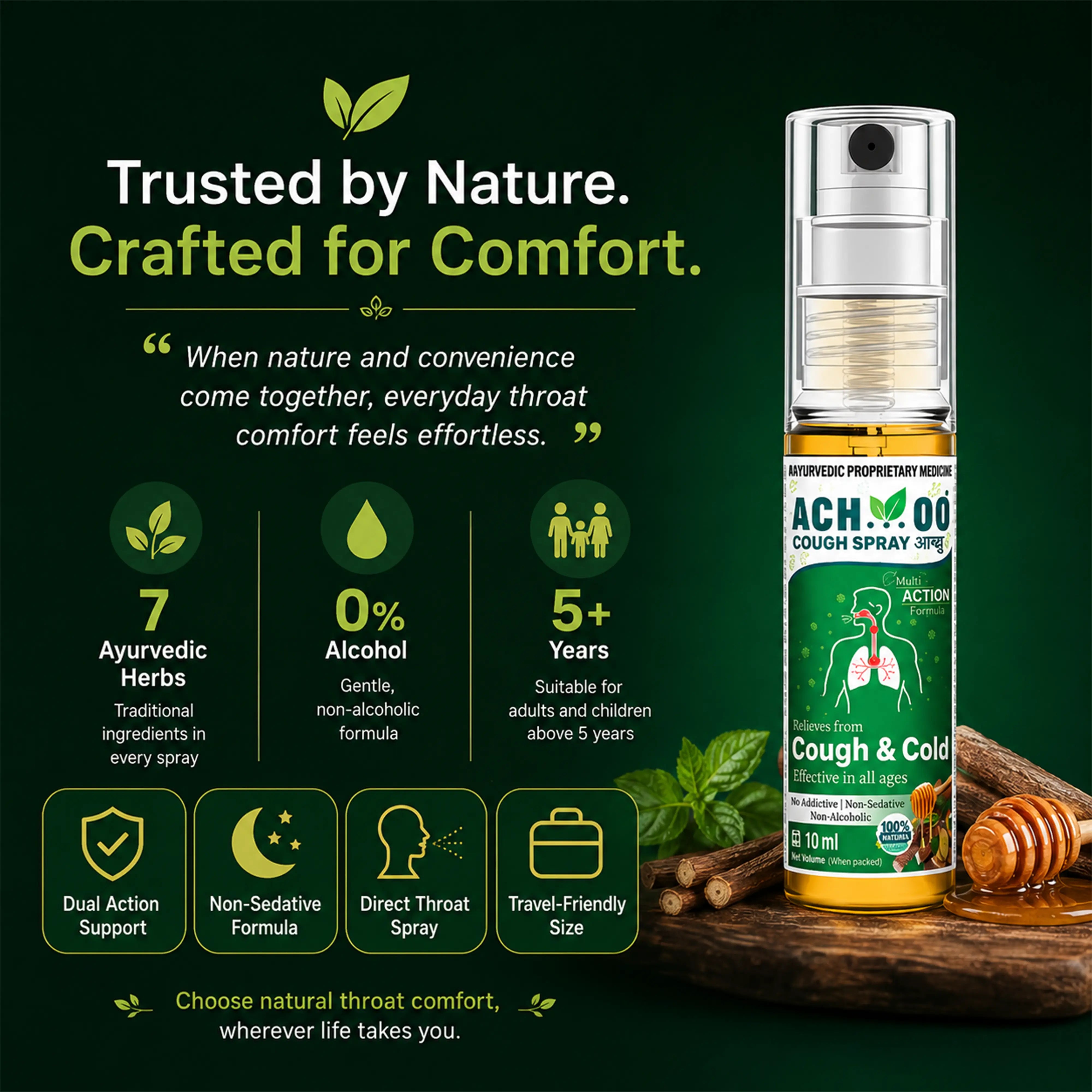 Achoo Cough Spray - Relief from Cough and Congestion - 10ml