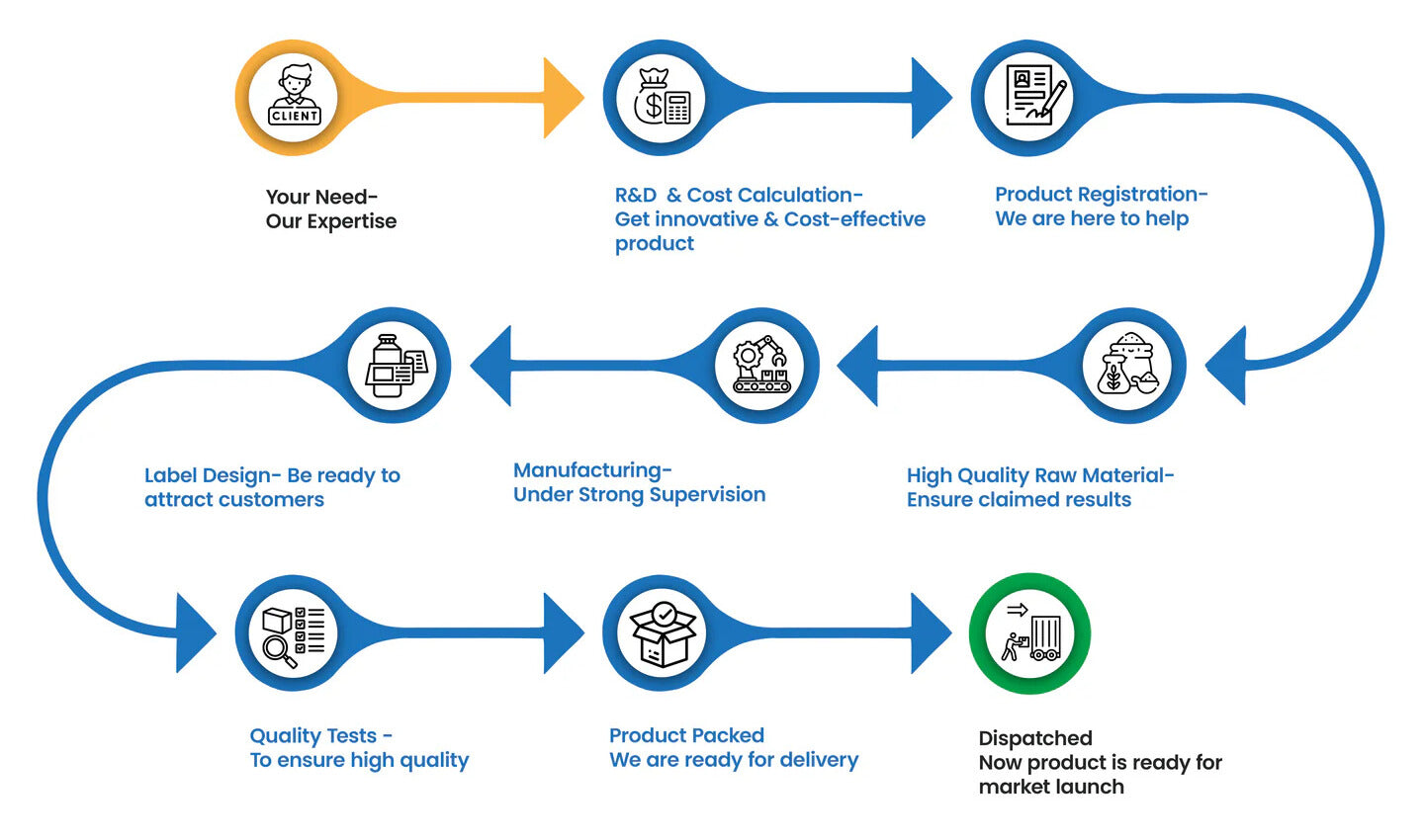 97666443-5497-4d4d-a5ed-3b0a66d55e0c.jpg__PID:36c07106-af8d-4889-ab21-3ef3208bfcf4