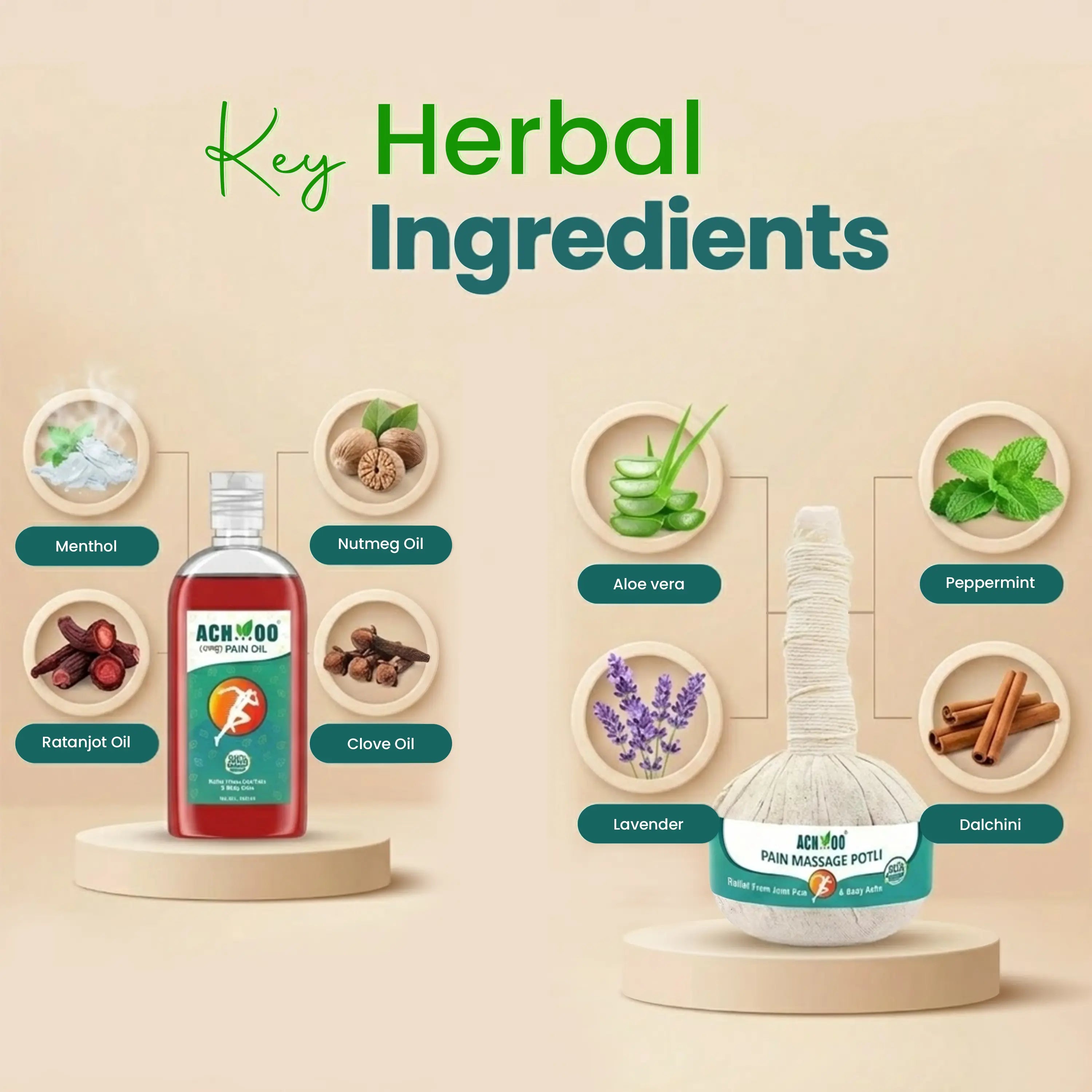 Pain Relief Kit (500ml oil & Massage potli) | For Strong Joints & Muscles