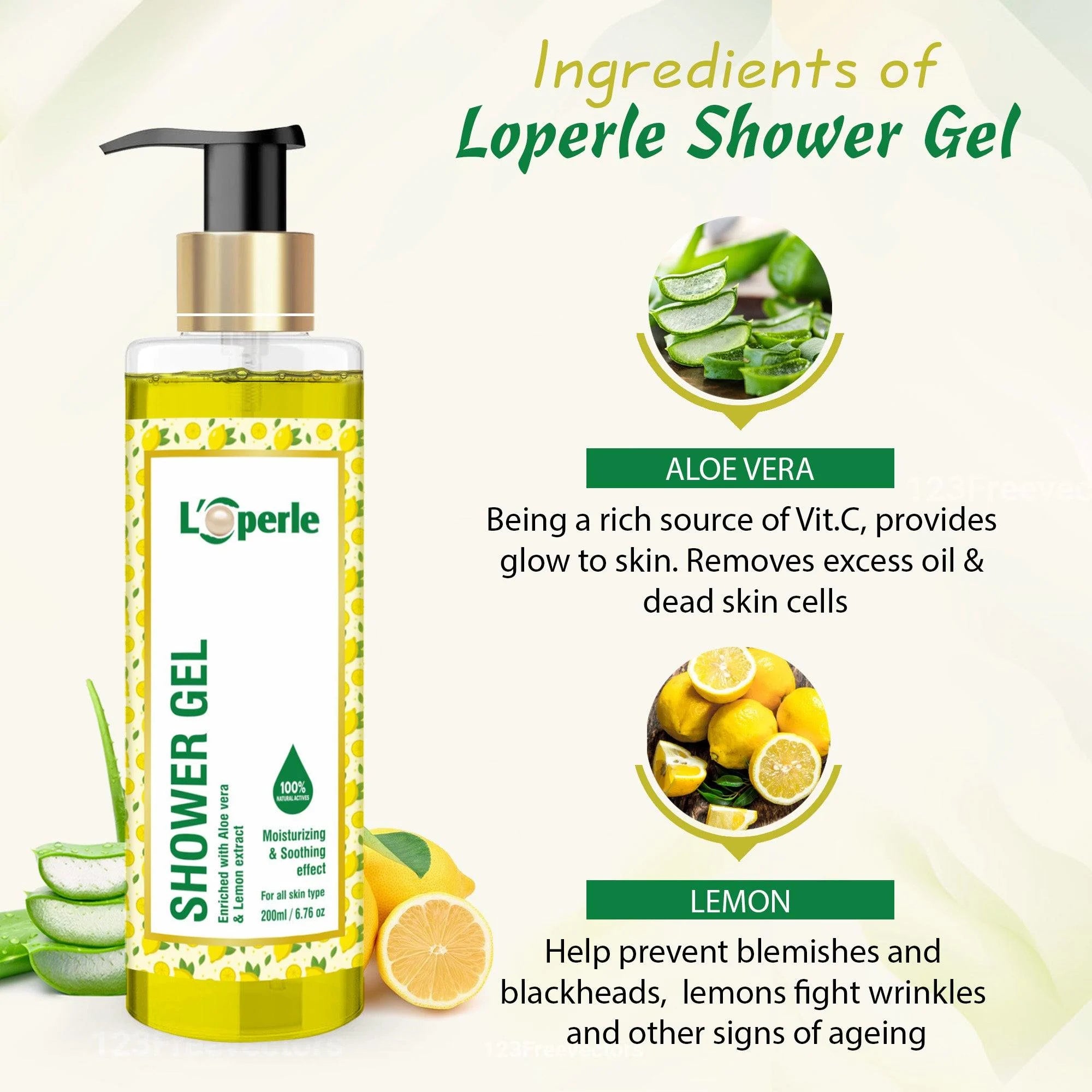 Loperle Shower Gel ingredients