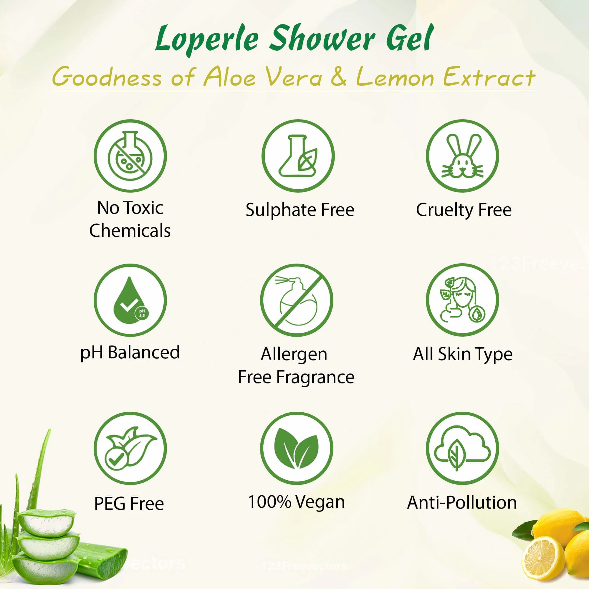 Loperle natural Shower Gel