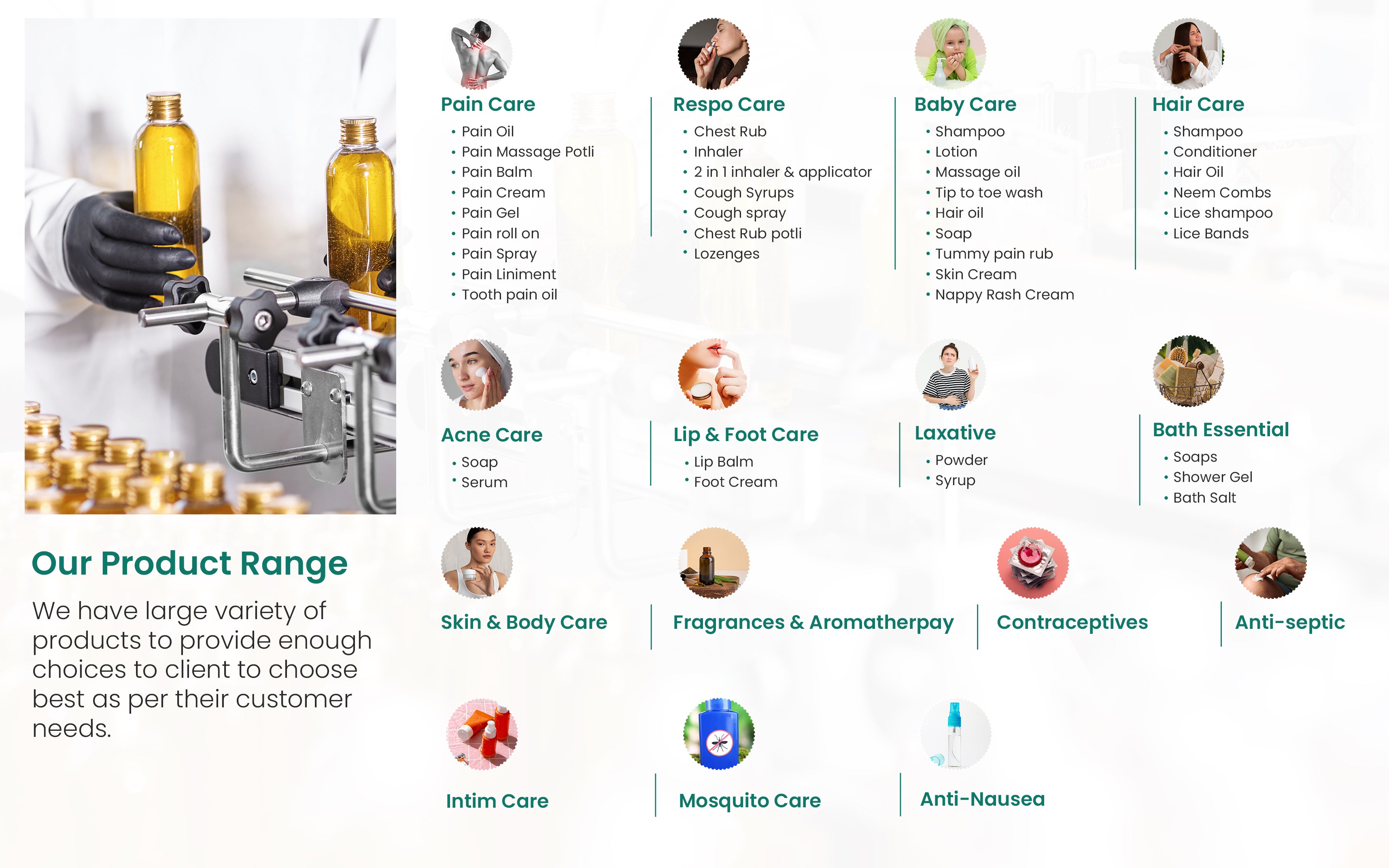 Our Product Range new.jpg__PID:8dba00e6-59f6-4e0a-8c1a-e49cc2026cd3