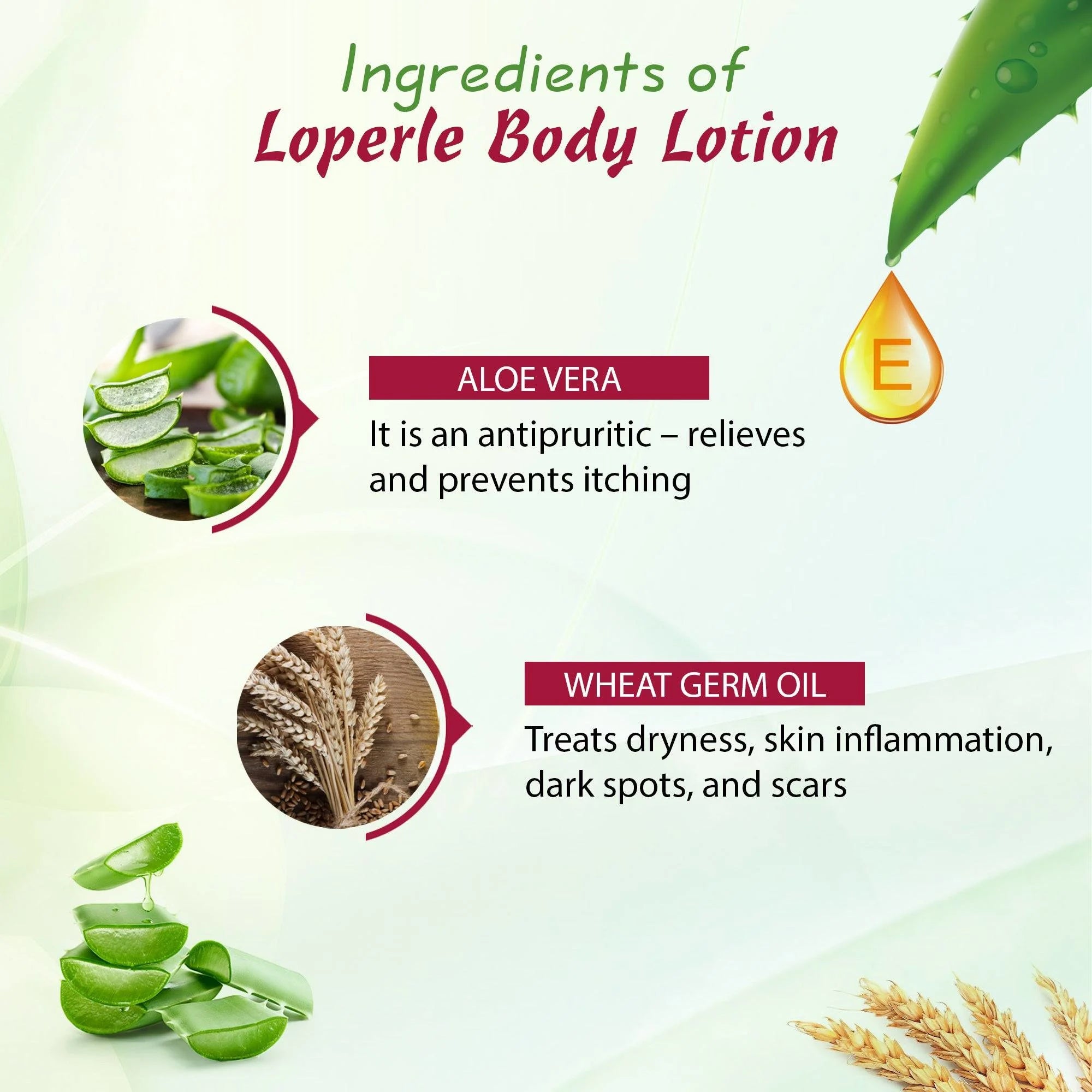 Loperle Body Lotion ingredients
