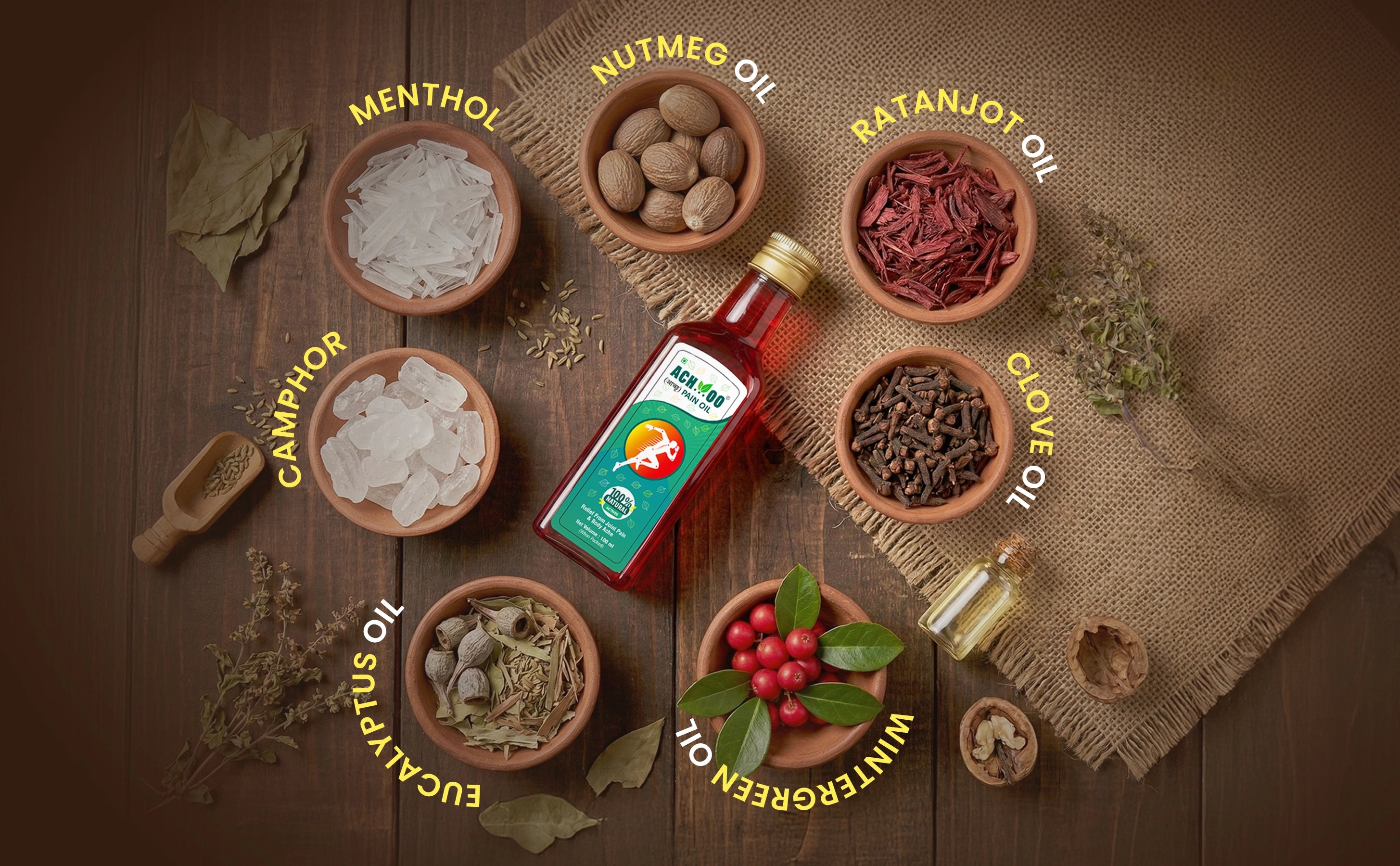 Herbal pain relief oil incredients