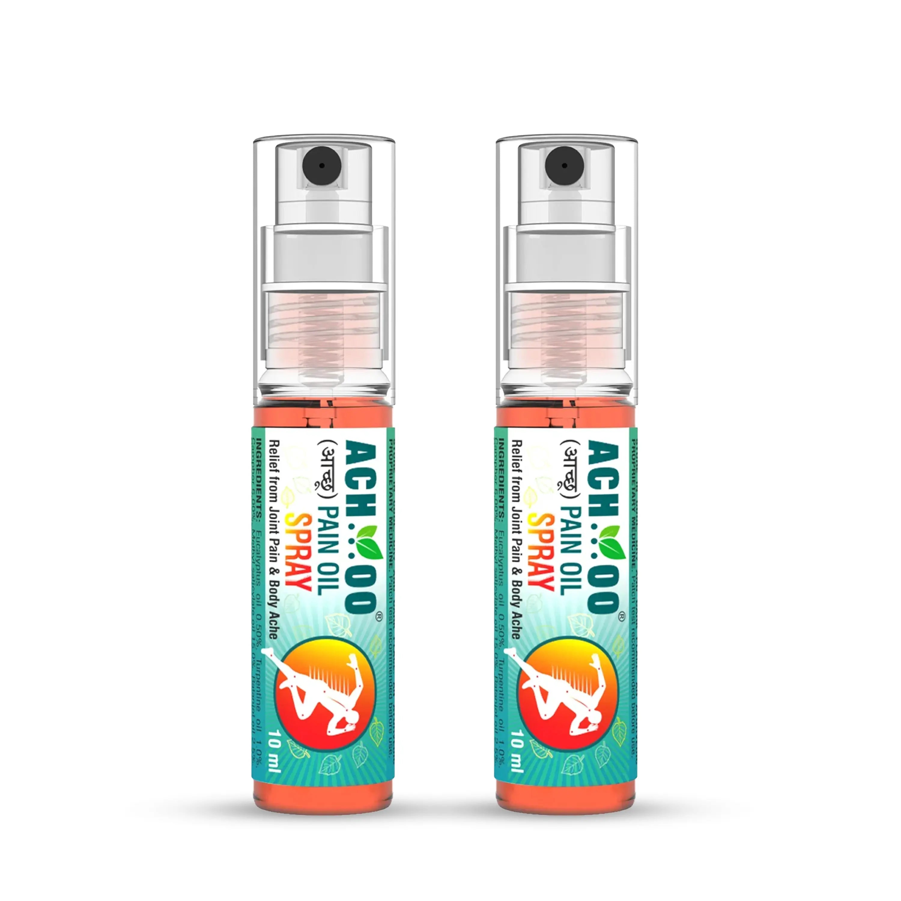 pain spray