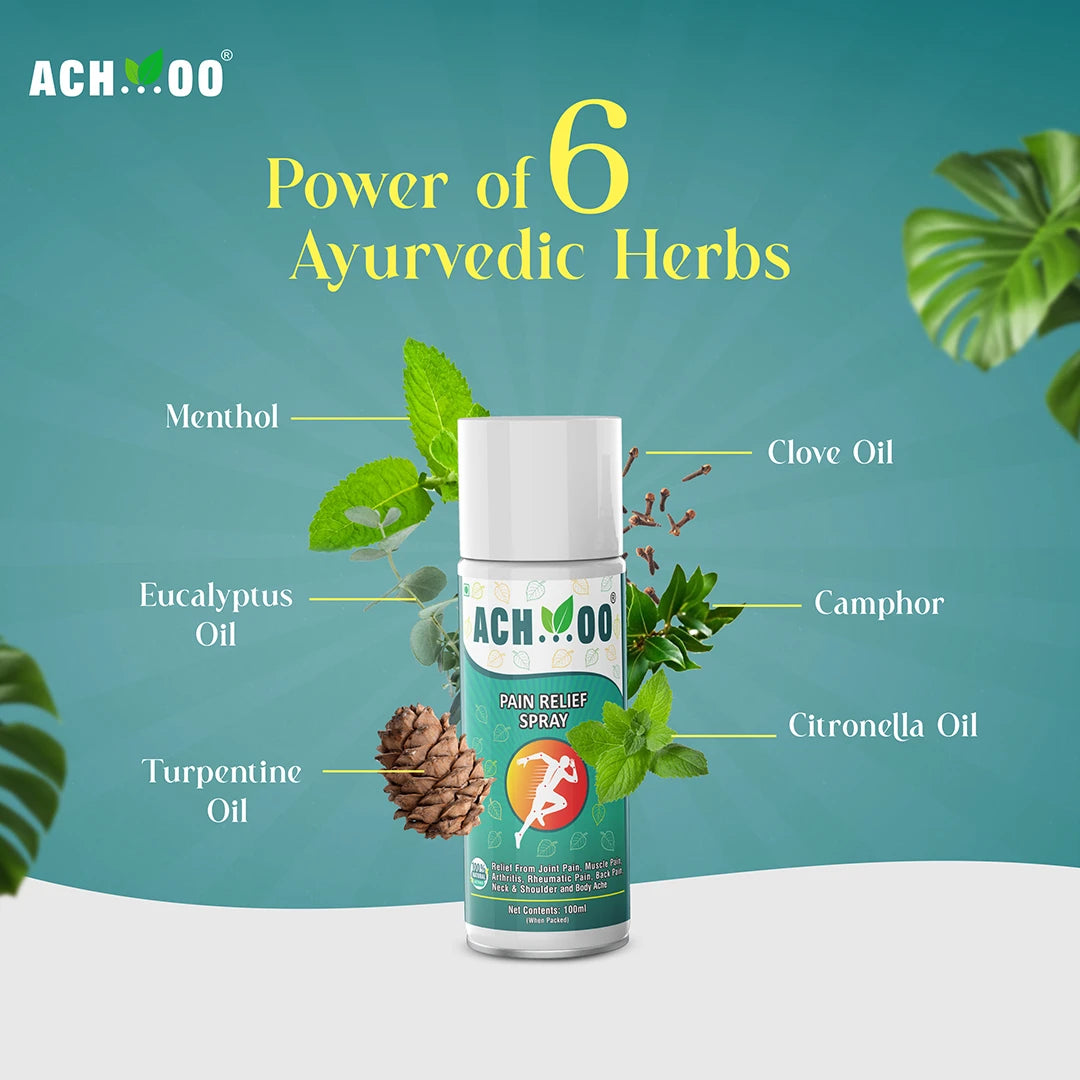 pain relief spray ingredients