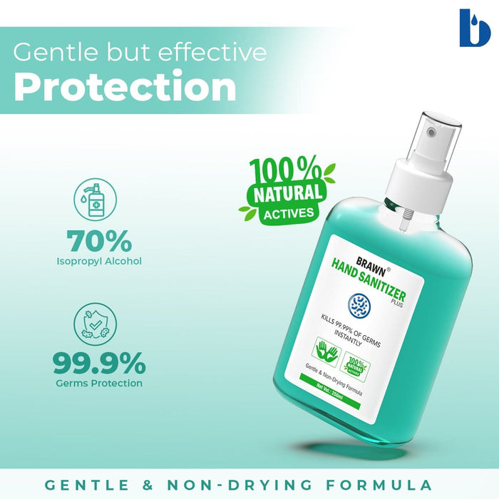 BRAWN Hand Sanitizer Plus 250ML (Spray) with 8 Natural Active Ingredients