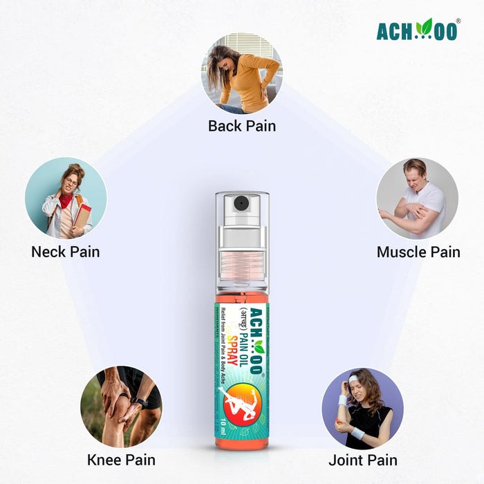 ACHOO Fast Pain Relief Spray | Suitable for Back, Muscle, Joint & Knee Pain | Suitable for Sports & Gym related injuries- 10ml