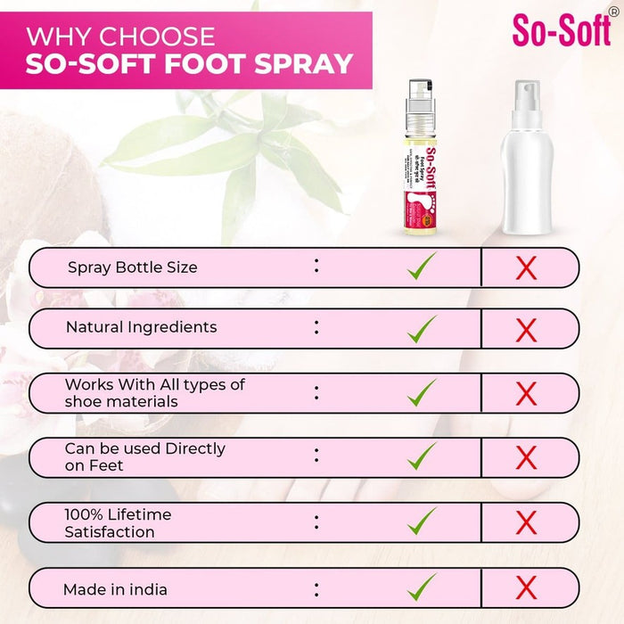 SO-SOFT Shoe Deodorizer with Neem And Aloevera Extract